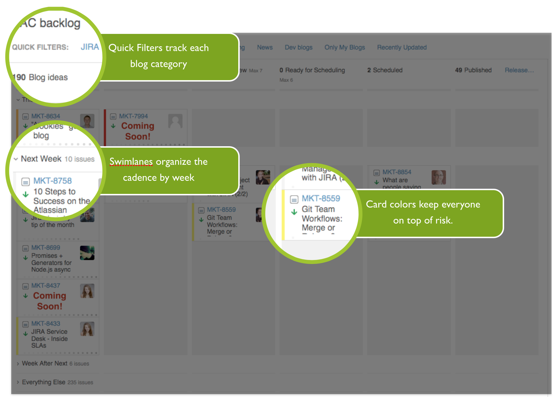 How we do it: Jira Agile managing atlassianblog.wpengine.com